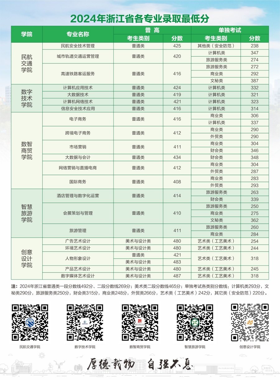 开云世界杯官方网站