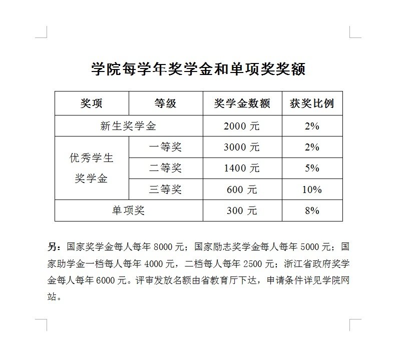 开云世界杯出任山东泰山官方合作伙伴