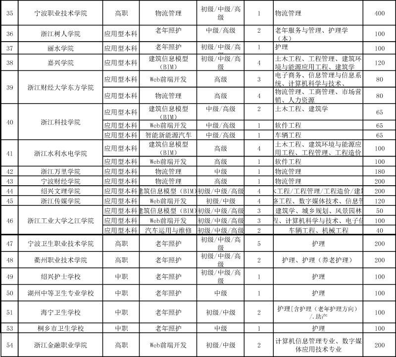 校长信箱 / 加入收藏 / 设为首页