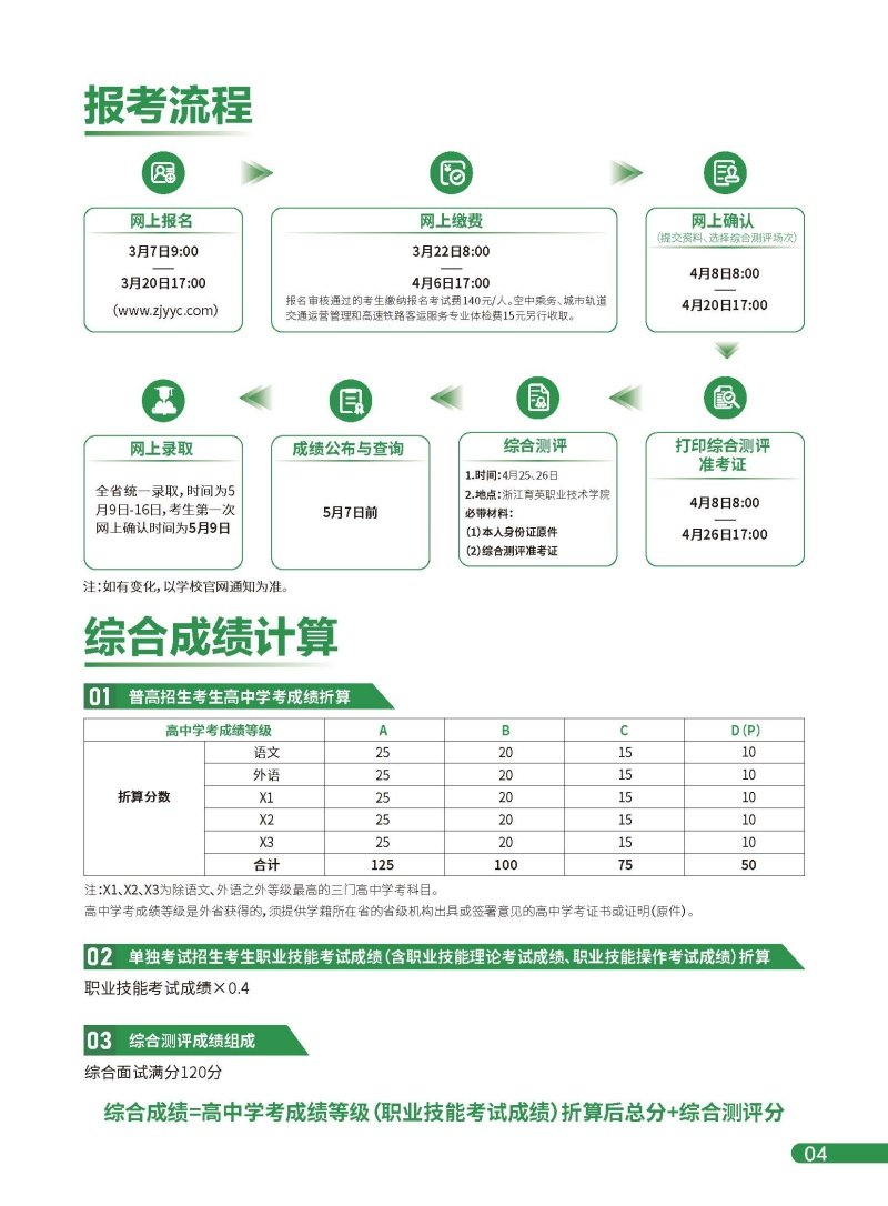邮编：310018