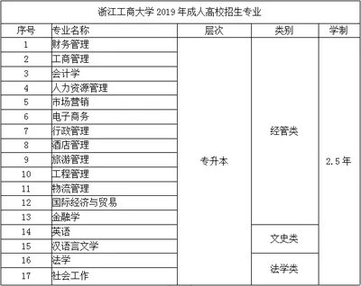 已取得开云世界杯正规渠道部审定核准的
