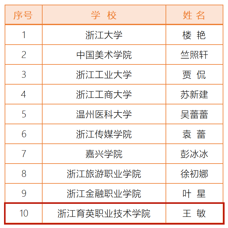 开云(kaiyun)体验app官