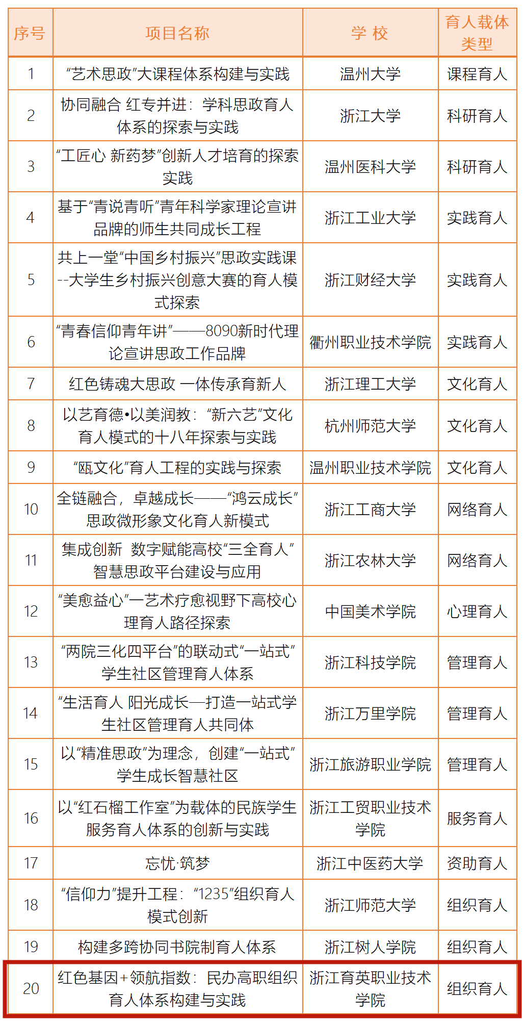 开云游戏机app下载新手怎么玩