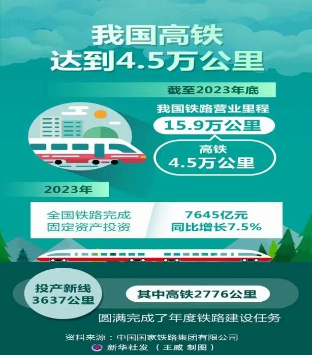 懂业务”的复合式技能型人才