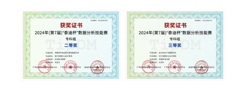 Python程序设计
